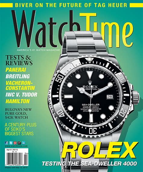 watchtime rolex|rolex time story.